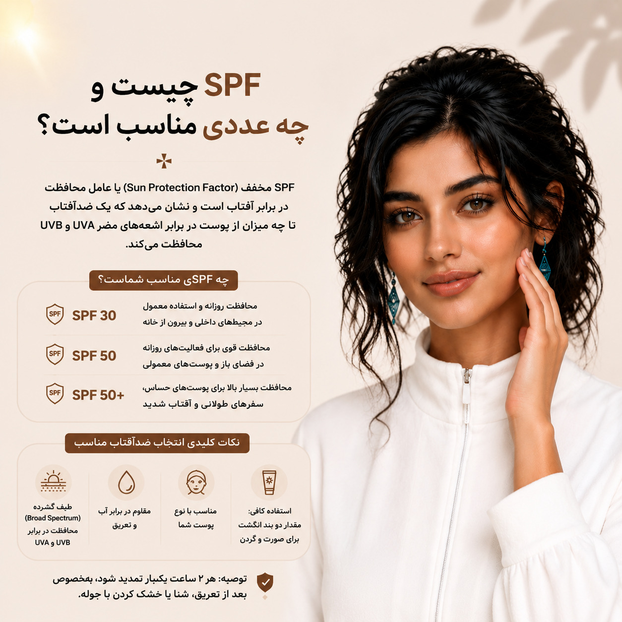SPF چیست و چه عددی مناسب است ؟