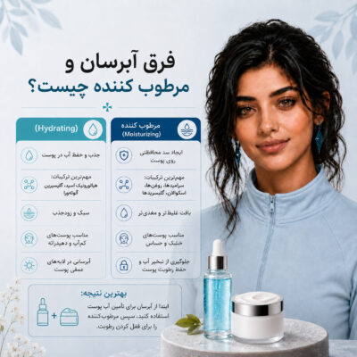 فرق آبرسان و مرطوب کننده چیست ؟