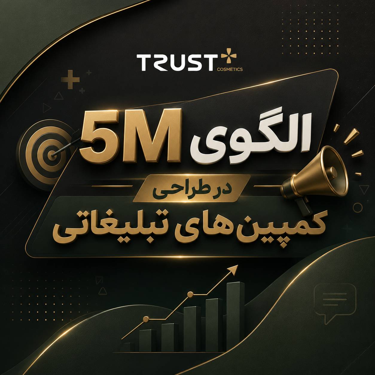 الگوی 5M در طراحی کمپین‌های تبلیغاتی