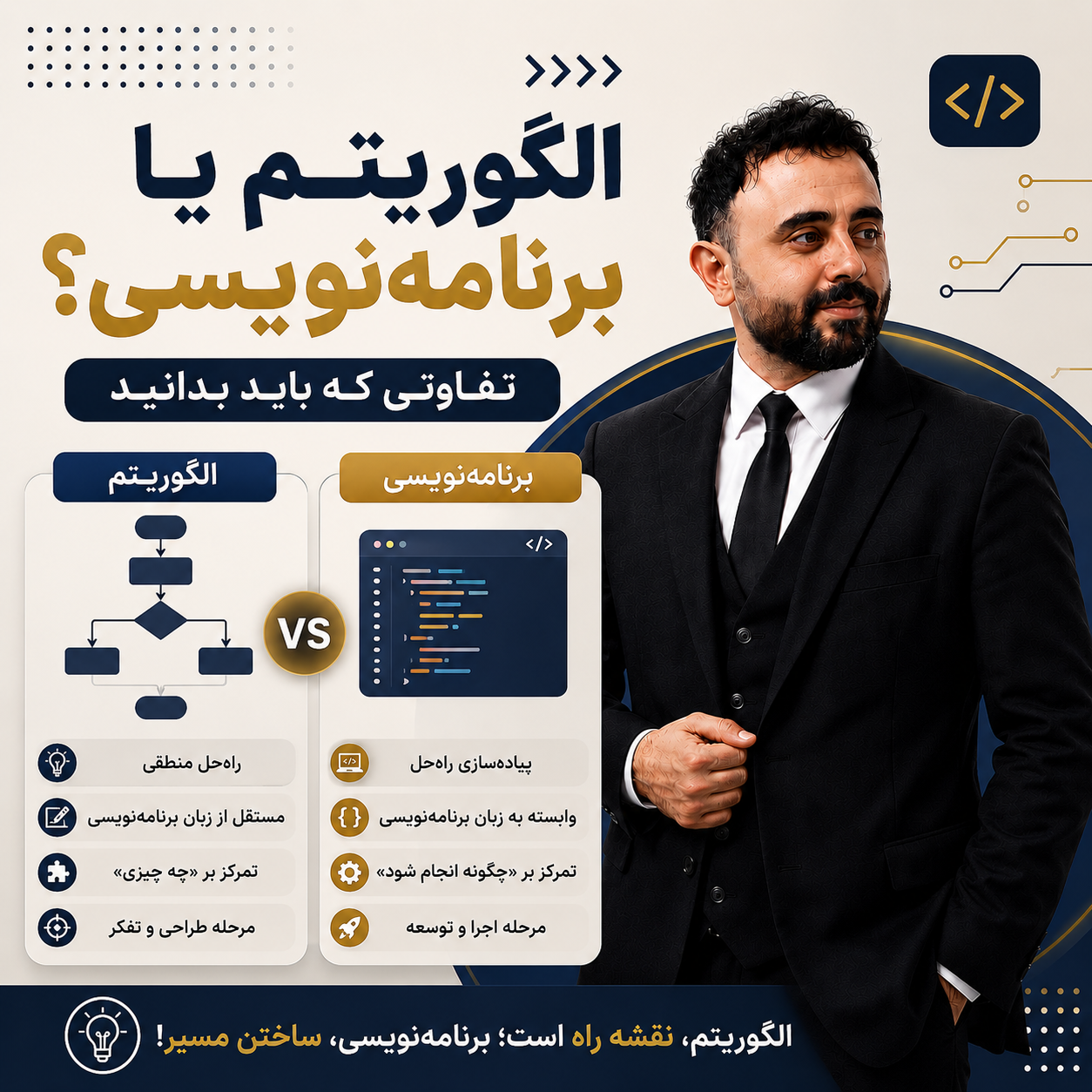 الگوریتم یا برنامه‌نویسی؟ تفاوتی که باید بدانید