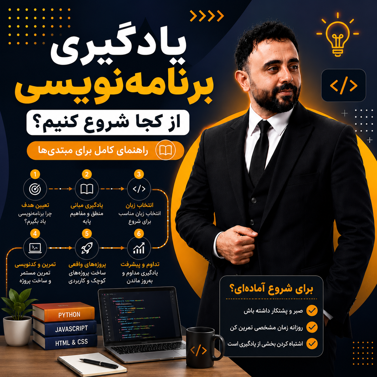 یادگیری برنامه‌نویسی از کجا شروع کنیم؟ راهنمای کامل