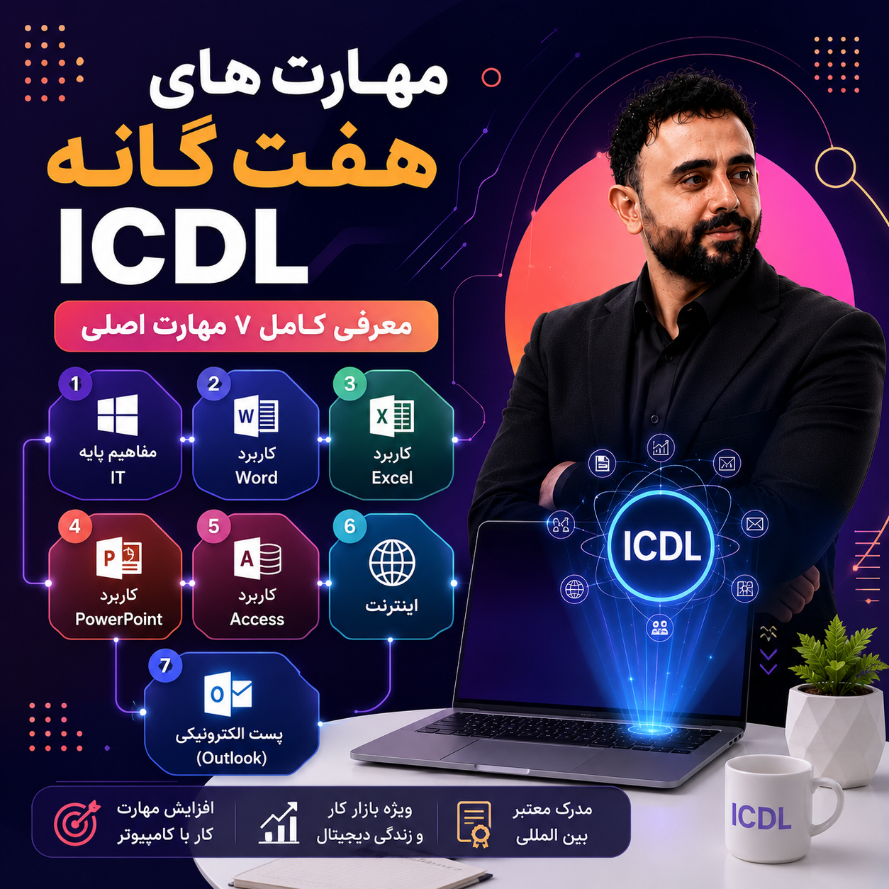 مهارت های هفت گانه ICDL | معرفی کامل ۷ مهارت اصلی