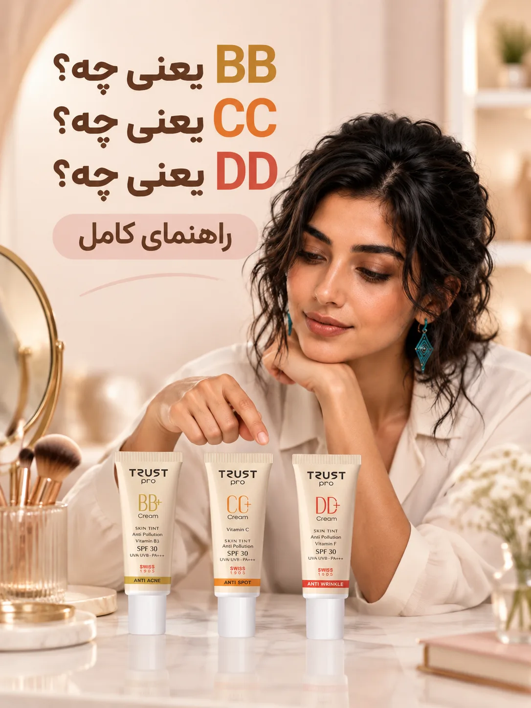 BB یعنی چه؟ CC یعنی چه؟ DD یعنی چه؟ راهنمای کامل